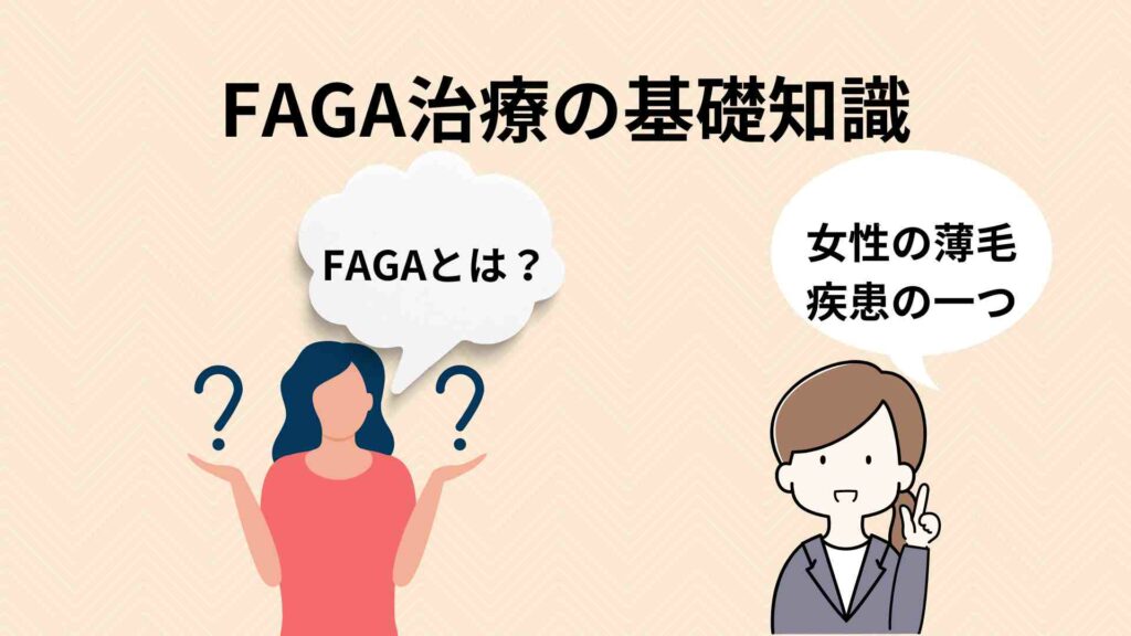 FAGAの基礎知識