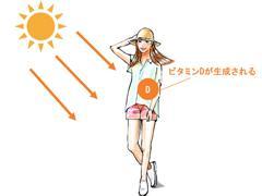 日焼け止めがビタミンD欠乏を招く? 今知っておきたい、ビタミンDの種類と働き